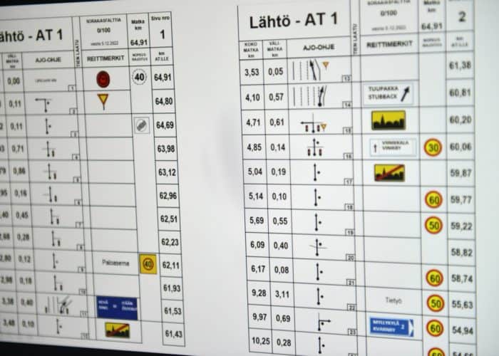 tiekirja Kilpailureitti ilmoitettiin tiekirjan muodossa, jota kartanlukijoiden tuli lukea ja noudattaa. Kuva: Kari Kaistinen